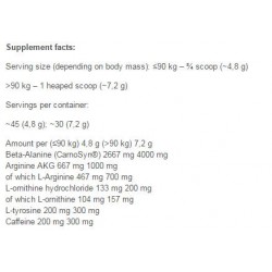 FA Nutrition CORE Pump Energizer - 216 gr
